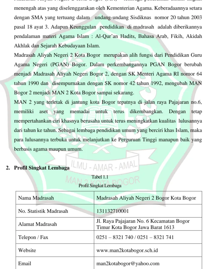 Tabel 1.1  Profil Singkat Lembaga 