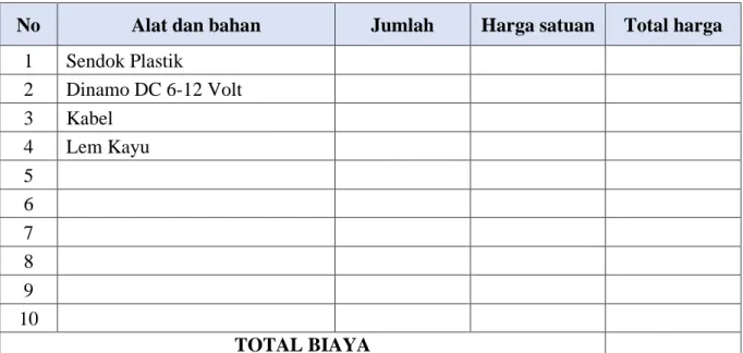 Tabel 1. Alat dan Bahan 