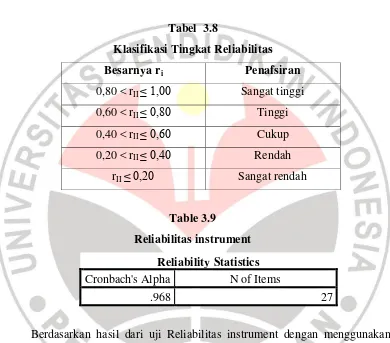 Tabel  3.8 Klasifikasi Tingkat Reliabilitas 