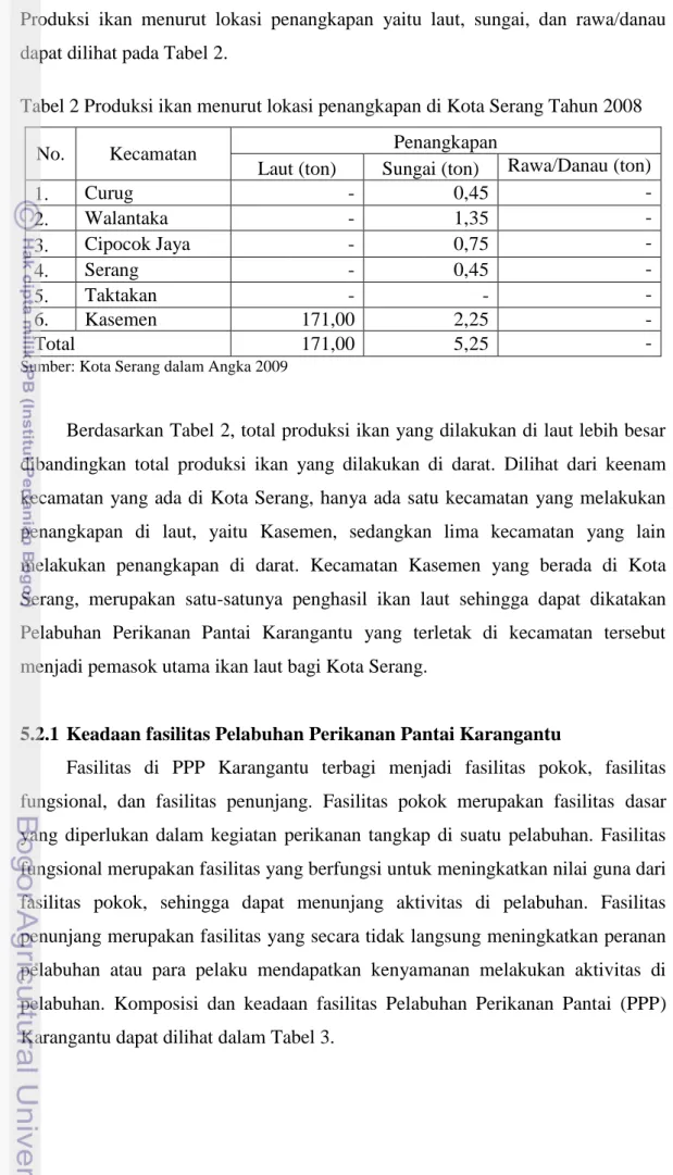 Tabel 2 Produksi ikan menurut lokasi penangkapan di Kota Serang Tahun 2008 