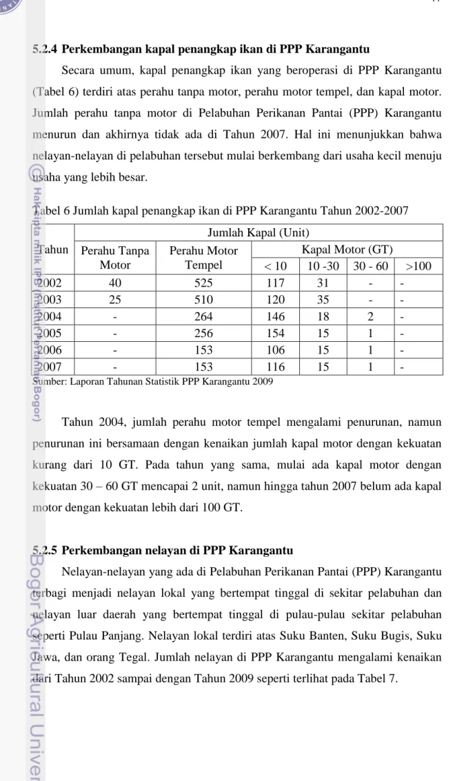 Tabel 6 Jumlah kapal penangkap ikan di PPP Karangantu Tahun 2002-2007  Tahun 