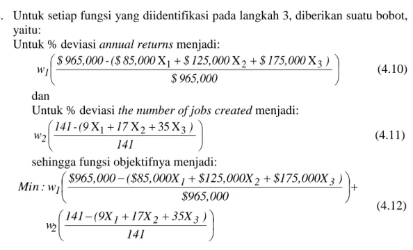 Tabel 3. Nilai Optimal yang Diperoleh untuk Setiap Fungsi Objektif  Solution  Number of  Lunch Counter to  Expand   X 1 Number of Mall to Expand   X2 Number of Stand Alone to Expand  X3 Annual Return  Number of  Jobs Created  1   4  5  0  $ 965,000  