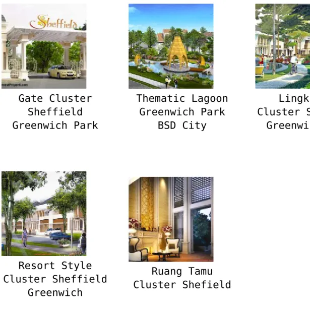 Gambar Master Plan dan Site Plan Sheffield Greenwich Park BSD City