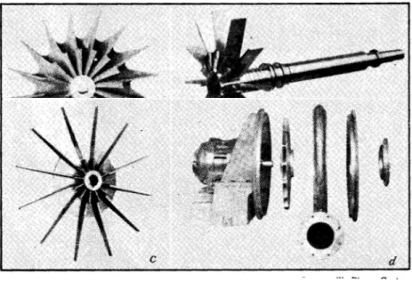 Gambar 2.4 Metoda-metoda manufacturing (pembuatan impeller) : (a) Impeler jenis