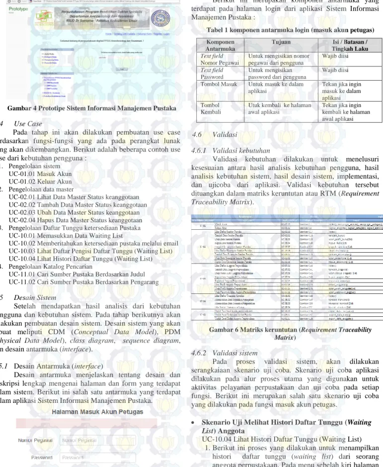 Gambar 4 Prototipe Sistem Informasi Manajemen Pustaka  4.4  Use Case 