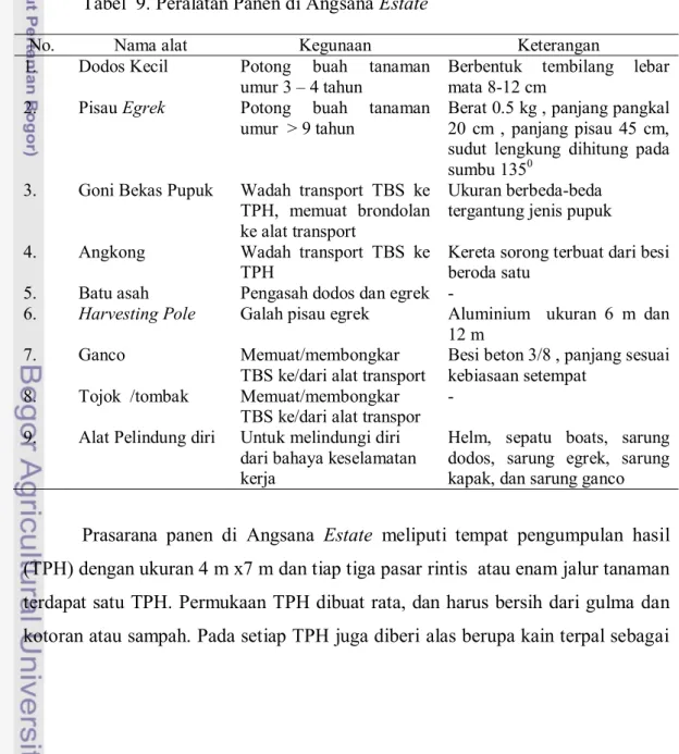 Tabel  9. Peralatan Panen di Angsana Estate 