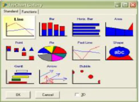 Gambar 2.11  Grafik dalam Delphi 