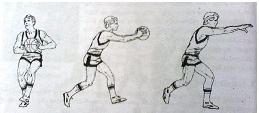 Gambar 2.1. Teknik Melempar Bola dari Depan Dada  (Chest Pass) (Nuril Ahmadi 2007: 14) 