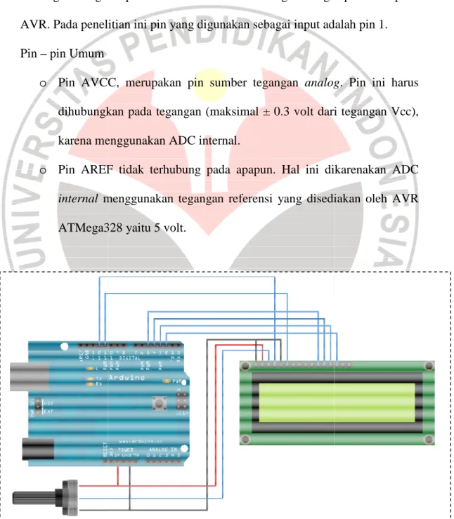 Gambar 3.7 Rangkaian AVR ATMega328 