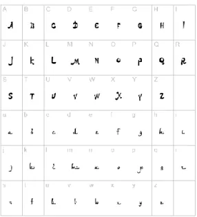 Gambar 3.2  Font ds_arabic_map 