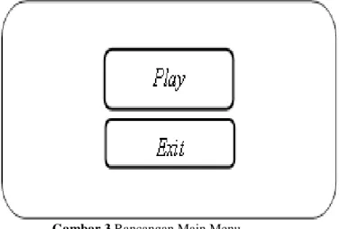 Gambar 3 Rancangan Main Menu 