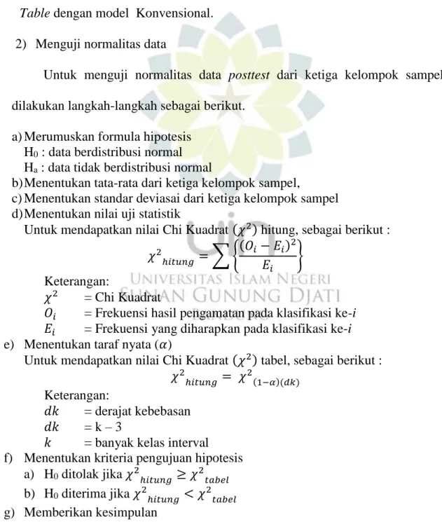 Table dengan model  Konvensional. 