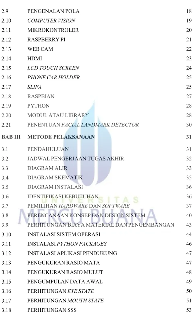 DIAGRAM ALIR  33 