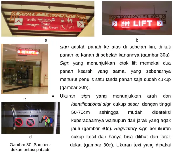 Gambar 30. Sumber: 