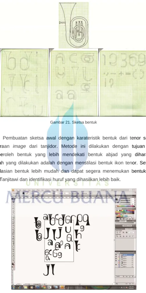 Gambar 21. Sketsa bentuk 
