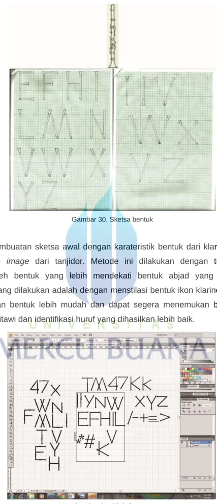 Gambar 30. Sketsa bentuk 