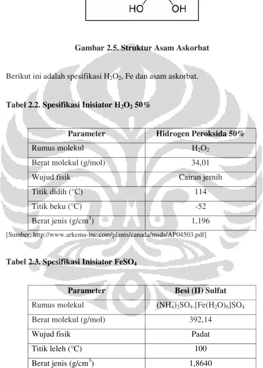 Tabel 2.2. Spesifikasi Inisiator H 2 O 2 50%