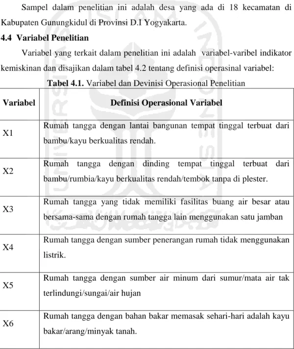 Tabel 4.1. Variabel dan Devinisi Operasional Penelitian  Variabel  Definisi Operasional Variabel 