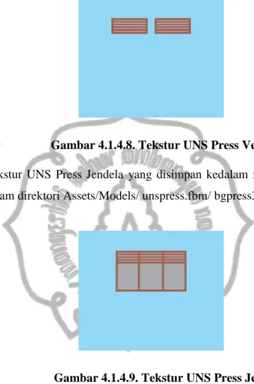 Gambar 4.1.4.8. Tekstur UNS Press Ventilasi 