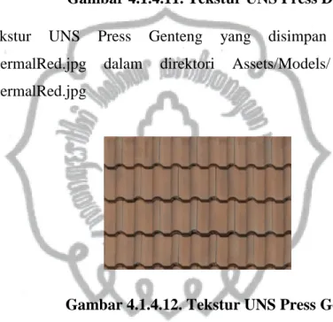 Gambar 4.1.4.11. Tekstur UNS Press Dinding 