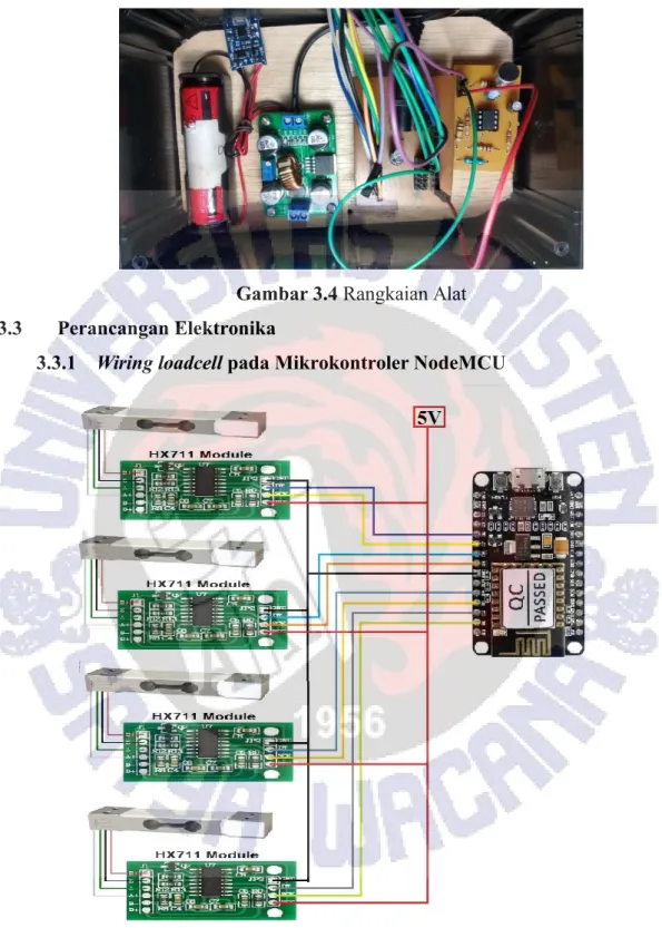 Gambar 3.4 Rangkaian Alat 3.3 Perancangan Elektronika