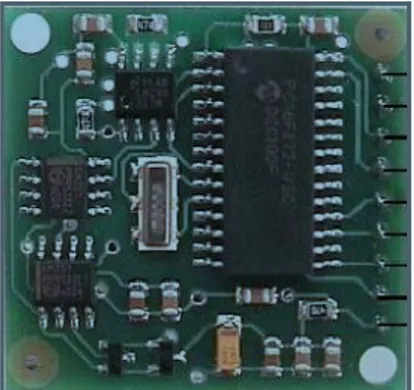 Gambar 2.4 Sensor Compass CMPS03 