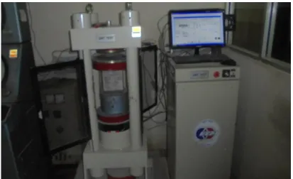Gambar 2.3 Alat Pengujian Kuat tekan Beton   ( compression testing machine)
