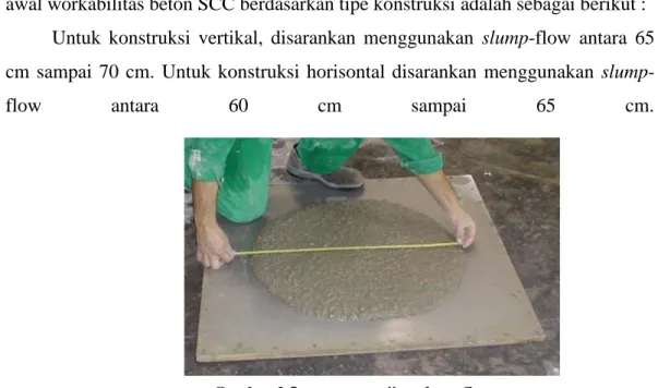 Gambar 2.5  pengujian slump flow 