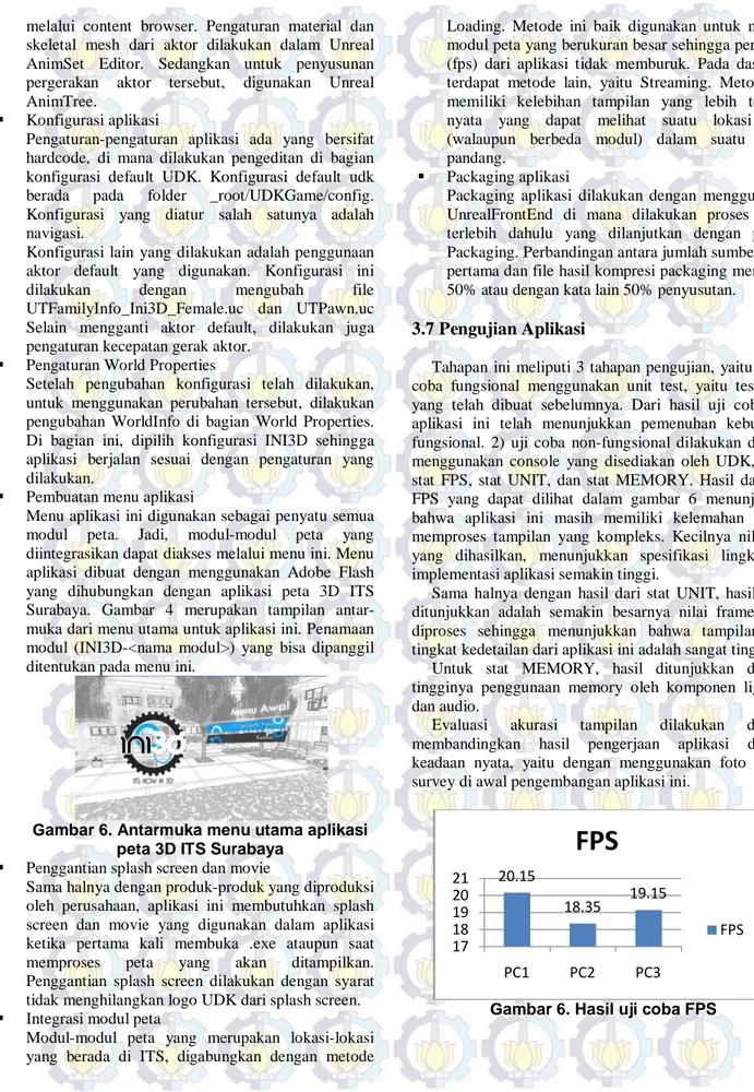 Gambar 6. Antarmuka menu utama aplikasi  peta 3D ITS Surabaya 