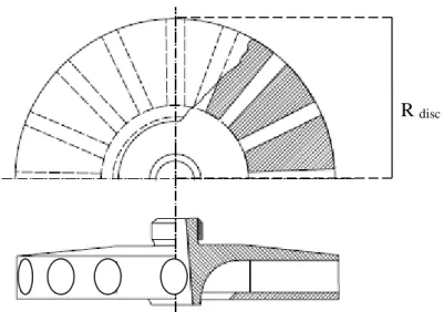 Gambar F.2.  Desain atomizer  pada Spray dryer. 
