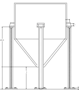 Gambar F.6. Sketsa sistem penyangga Spray Dryer 