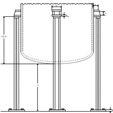 Gambar F.8.  Sketsa sistem penyangga Reaktor 