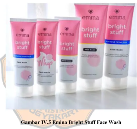 Gambar IV.5 Emina Bright Stuff Face Wash 