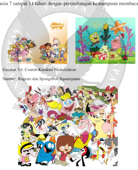 Gambar 3.6. Contoh Karakter Nickelodeon Sumber: Rugrats dan Spongebob Squarepants