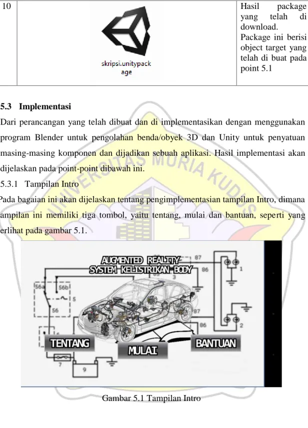 Gambar 5.1 Tampilan Intro 