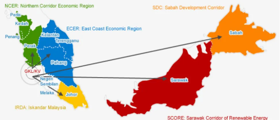 Gambar 2.13. Pembagian Koridor Ekonomi di Malaysia