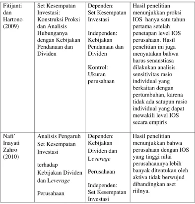 Tabel 2.1 di atas menunjukkan telah ada beberapa penelitian yang sudah 