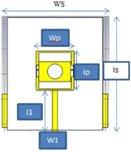 Tabel 1. Dimensi Antena Hasil Optimasi 