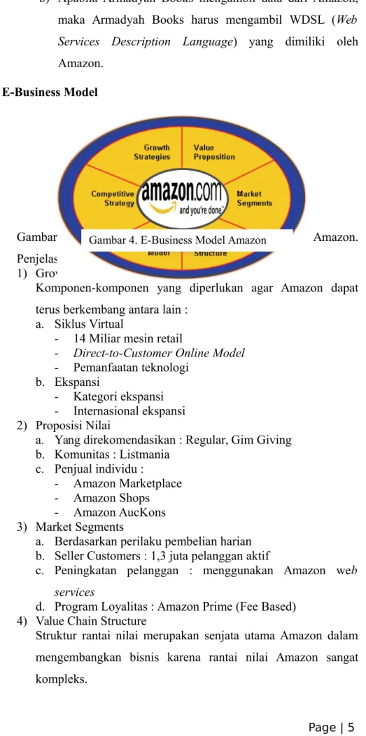 Gambar   di   atas   merupakan   model  E-Business  dari   Amazon.