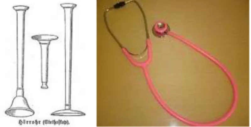 Gambar 1: Stetoskop (Hendee; 2004) 