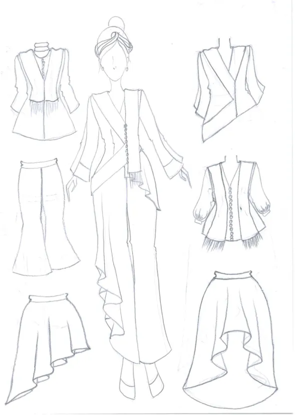 Gambar 5. Design Sketching 