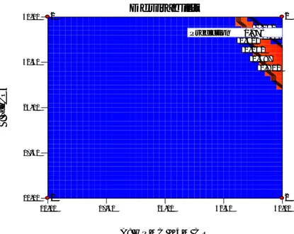 Tabel 4. Alternatif formula optimum tablet floating teofilin* 