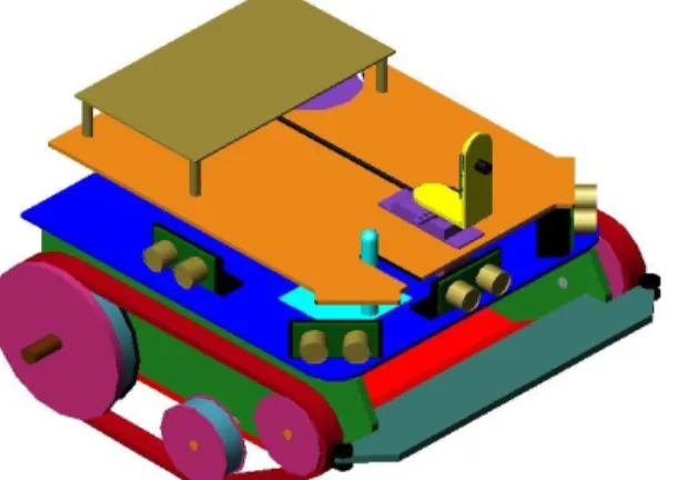 Gambar 1. Dimensi Robot Tampak Kiri Atas Setelah melakukan perancangan dan pembuatan  sistem   kemudian   dilakukan   pengujian   dan   analisisnya, 