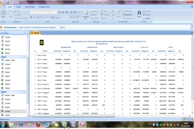 Gambar 3. Database pada Microsoft Access 