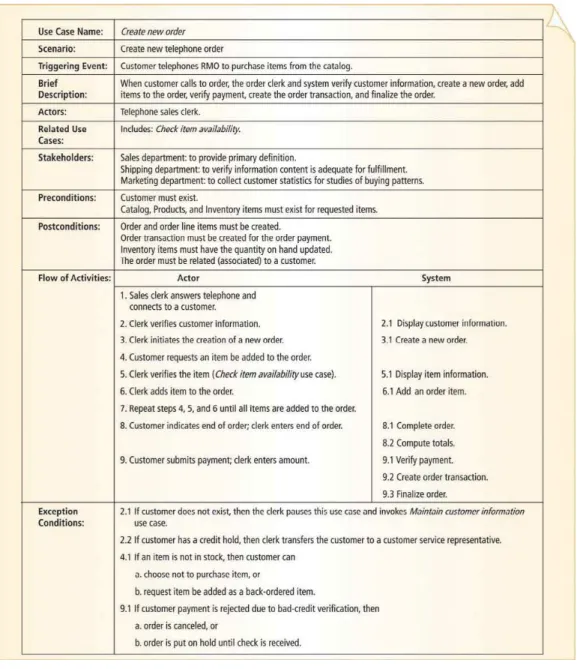 Gambar 2.11 Contoh fully developed use case description  Sumber: (Satzinger, Jackson, &amp; Burd, 2009, p