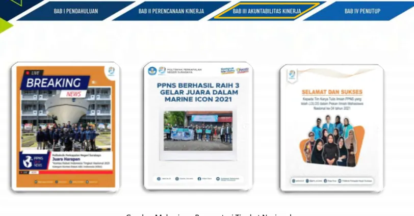 Gambar Mahasiswa Berprestasi Tingkat Nasional 