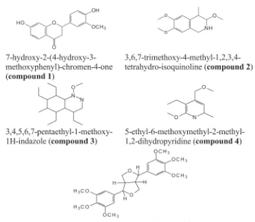 FIGURE 1. Tested compounds isolated from from an ethanolic extract of S. mahagoni (L.) Jacq