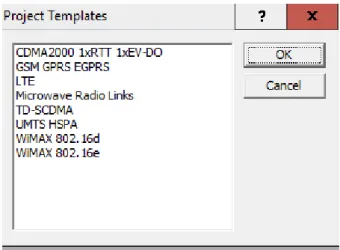 Gambar 2.11 Tampilan Project Templates Atoll 