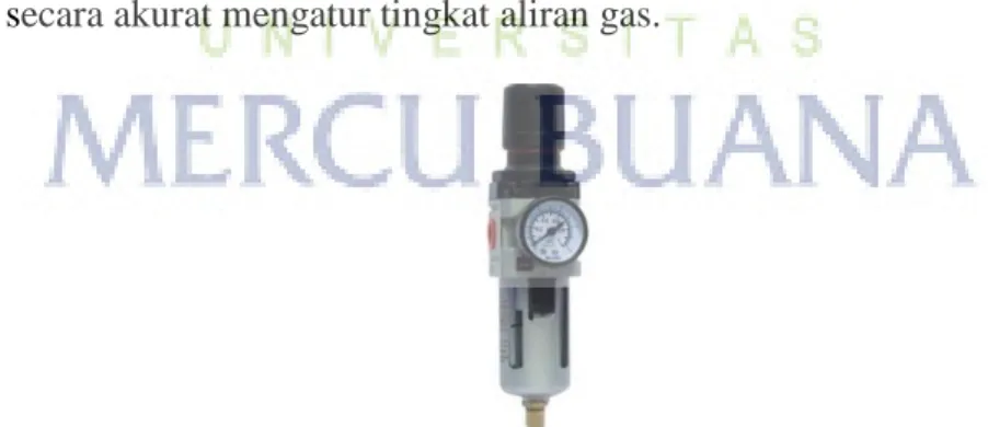 Gambar 2.12 Pressure Filter Regulator 