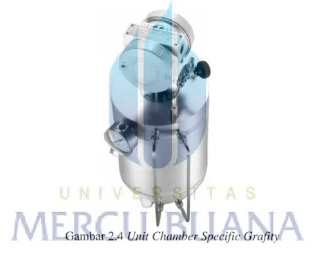 Gambar 2.4 Unit Chamber Specific Grafity 